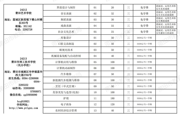2024���е��I(y��)�W(xu��)У����Ӌ(j��)������