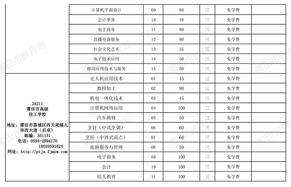 2024���е��I(y��)�W(xu��)У����Ӌ(j��)������