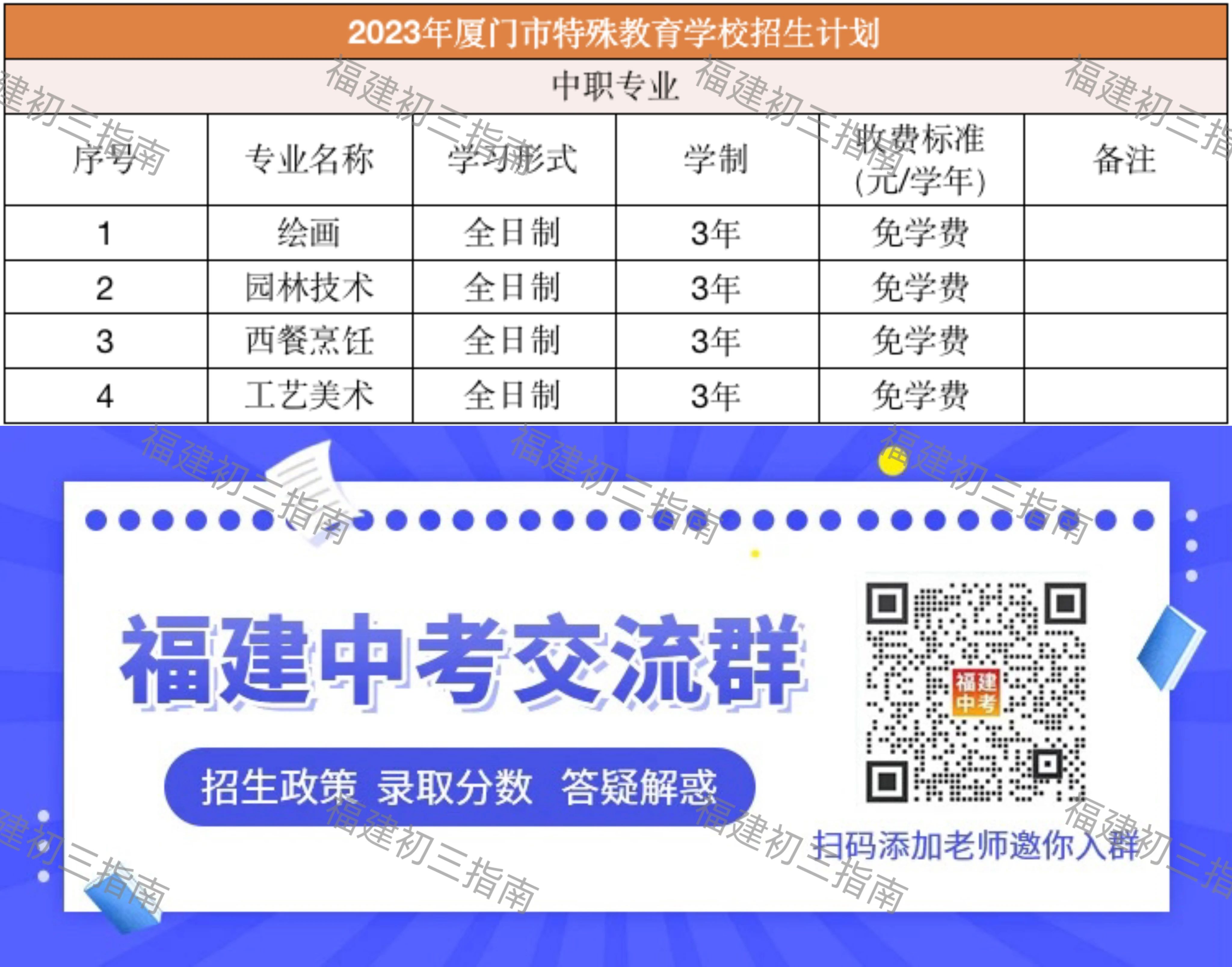 2023��13���B�T���W(xu��)У��������Ӌ(j��)��