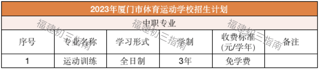 2023��13���B�T���W(xu��)У��������Ӌ(j��)��