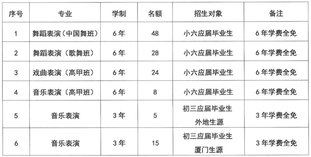 2023��13���B�T���W(xu��)У��������Ӌ(j��)��