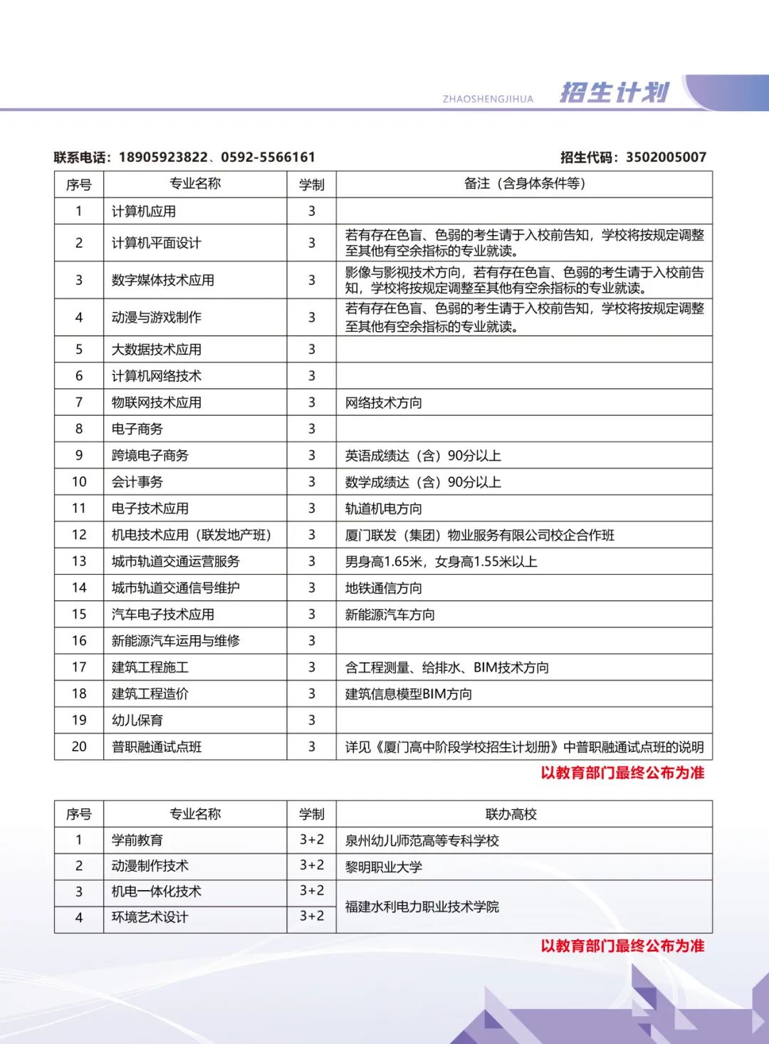 2023��13���B�T���W(xu��)У��������Ӌ(j��)��