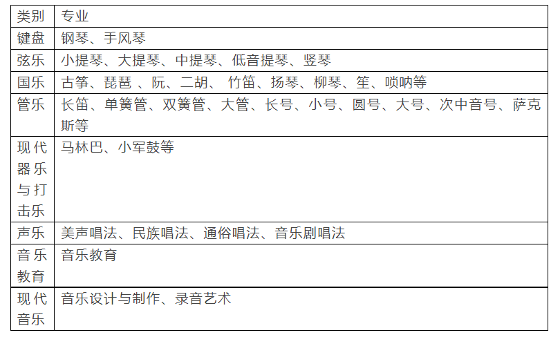 2023��13���B�T���W(xu��)У��������Ӌ(j��)��