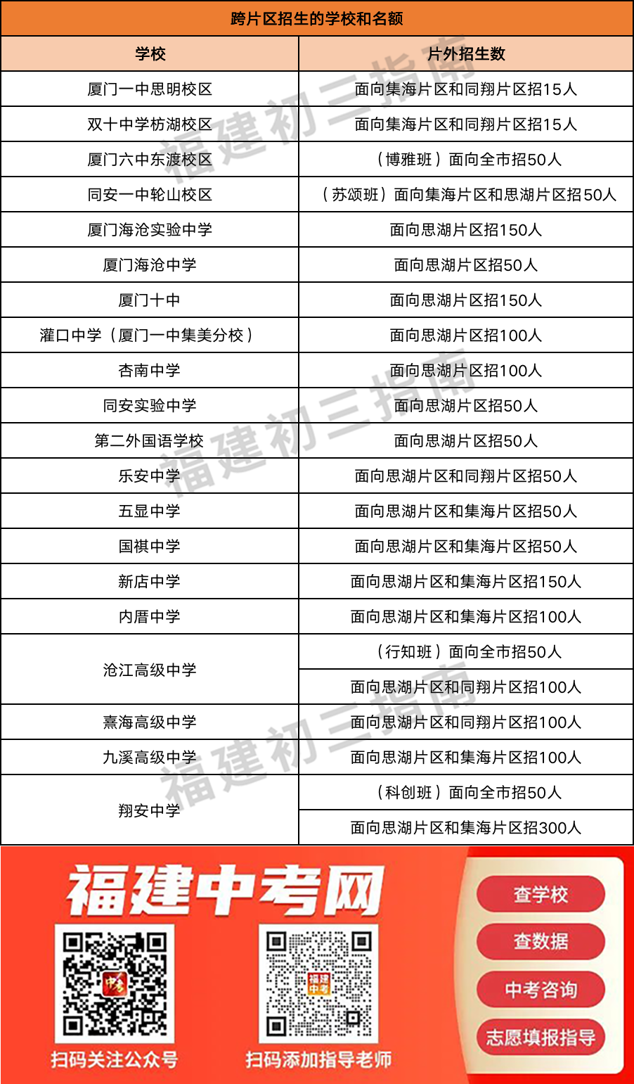 ���B�T����ע�⡿�����W(xu��)λ��2.4�f��(g��)���B�T�ո��ȡ���A(y��)Ӌ(j��)�_(d��)60%������