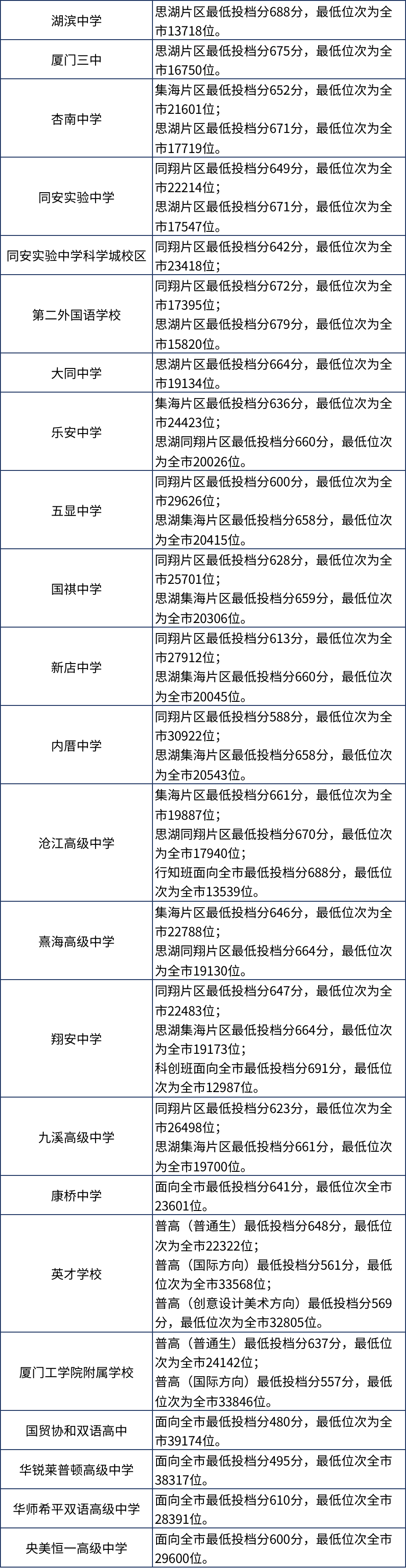 ���B�T��(zh��n)�����������ڏB�T�����ٷֿ����ϸ�����