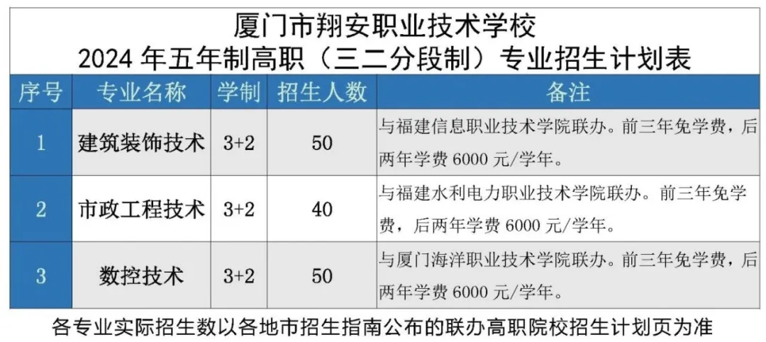 �B�T���谲�^(q��)�I(y��)���g(sh��)�W(xu��)У2024��������