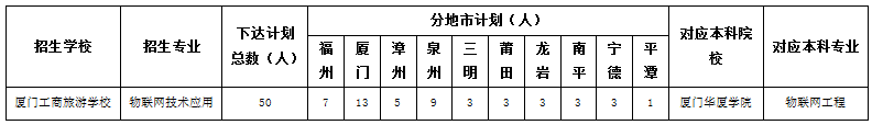 <a href=http://www.tzshuifang.com/school-558/ target=_blank class=infotextkey>�B�T�������ΌW(xu��)У</a>  �����ơ�3+4��؞ͨ���B(y��ng)  ԇ�c���I(y��)����Ӌ����