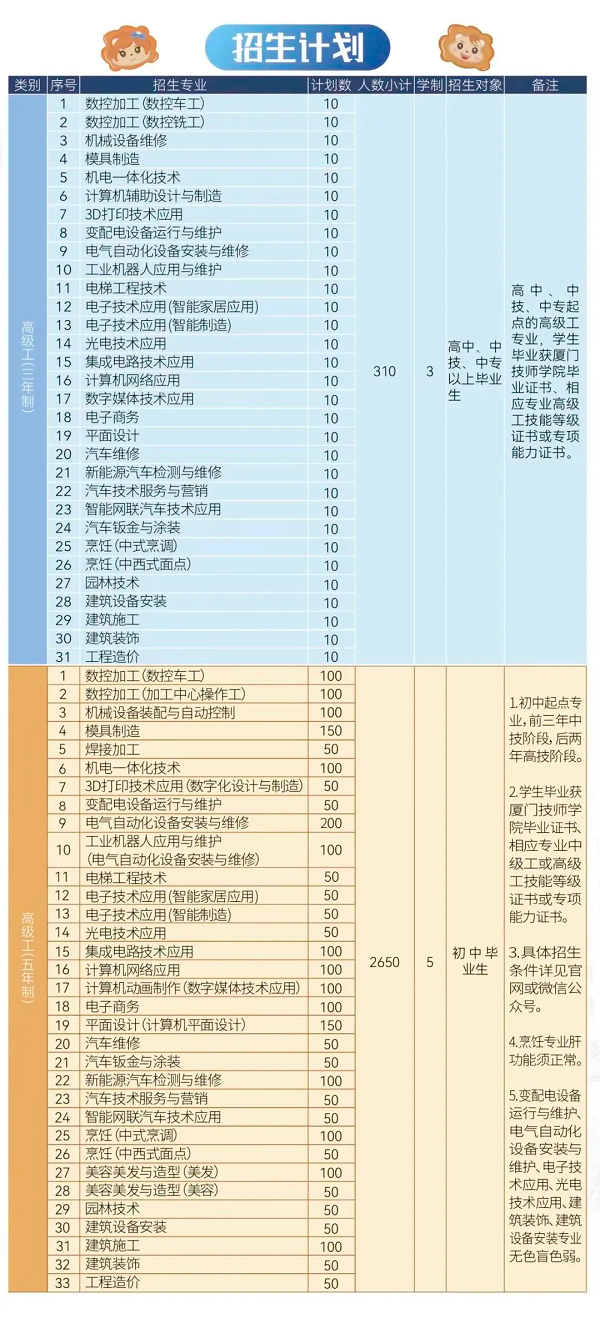 <a href=http://www.tzshuifang.com/school-18/ target=_blank class=infotextkey>�B�T�����W(xu��)Ժ</a>