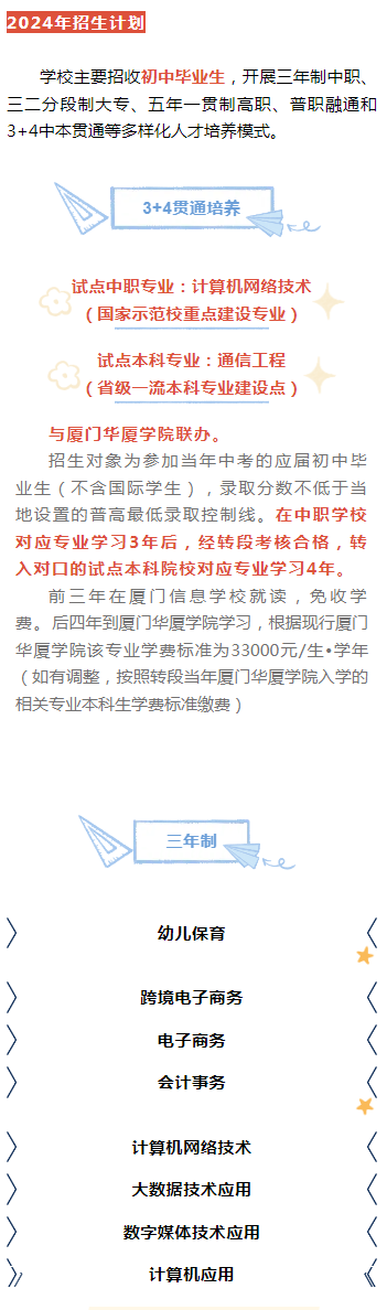 �B�T12��У����2024����Ӌ����