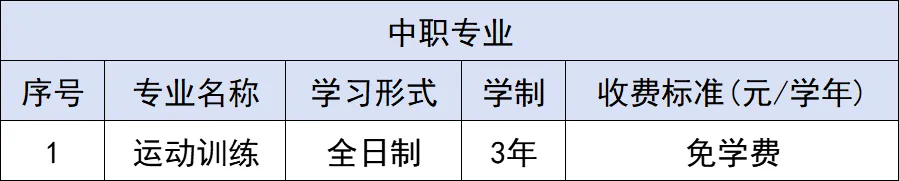 <a href=http://www.tzshuifang.com/school-564/ target=_blank class=infotextkey>�B�T���w���\�ӌW(xu��)У</a>2024����Ӌ��