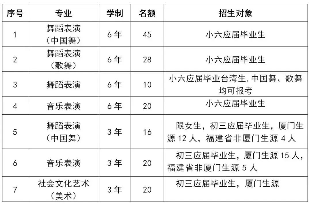 <a href=http://www.tzshuifang.com/school-559/ target=_blank class=infotextkey>�B�Tˇ�g(sh��)�W(xu��)У</a>