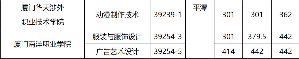 2021������7̖����(b��o)�����ڶ��������Ƹ��W(xu��)У�ȡ�Y(ji��)��
