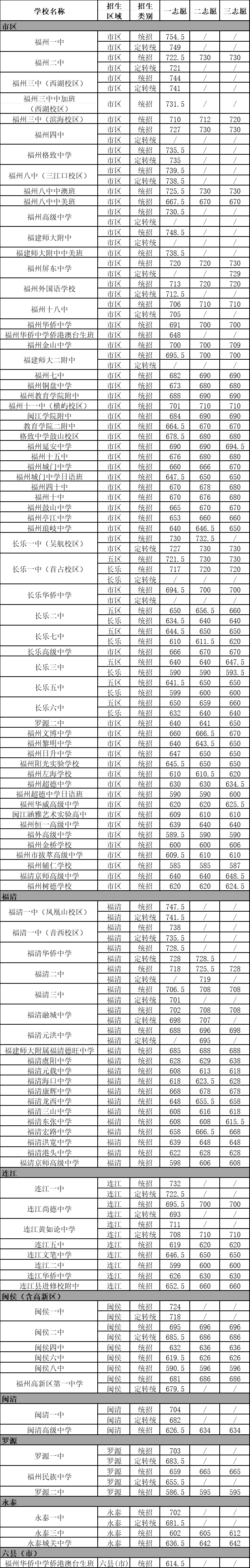 2023������5̖(h��o)����(b��o)
