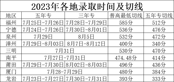 ����������ע�⡿<a href=http://www.tzshuifang.com/school-374/ target=_blank class=infotextkey>������(j��ng)��(j��)�W(xu��)У</a>�����������B�T����ƽ�؅^(q��)���ꌣ�ȡ�Y(ji��)��
