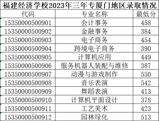 ����������ע�⡿<a href=http://www.tzshuifang.com/school-374/ target=_blank class=infotextkey>������(j��ng)��(j��)�W(xu��)У</a>�����������B�T����ƽ�؅^(q��)���ꌣ�ȡ�Y(ji��)��