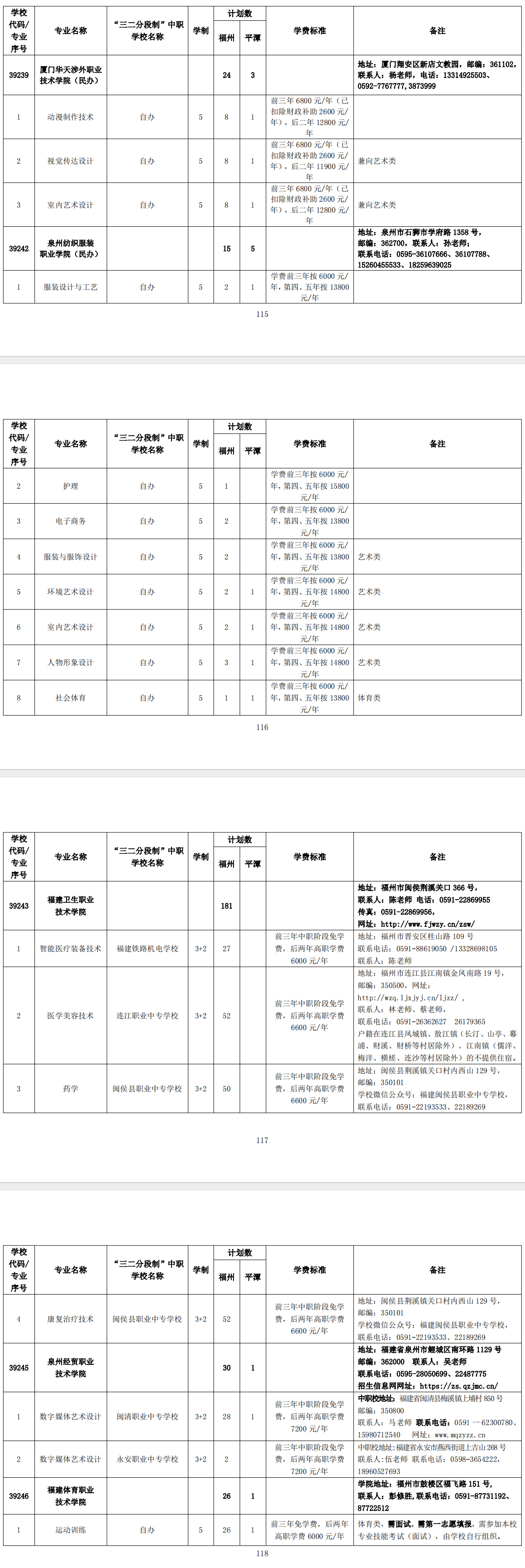 2024�긣���и߼�(j��)�еȌW(xu��)У�ڶ�������Ӌ(j��)��(�����Ƹ�)