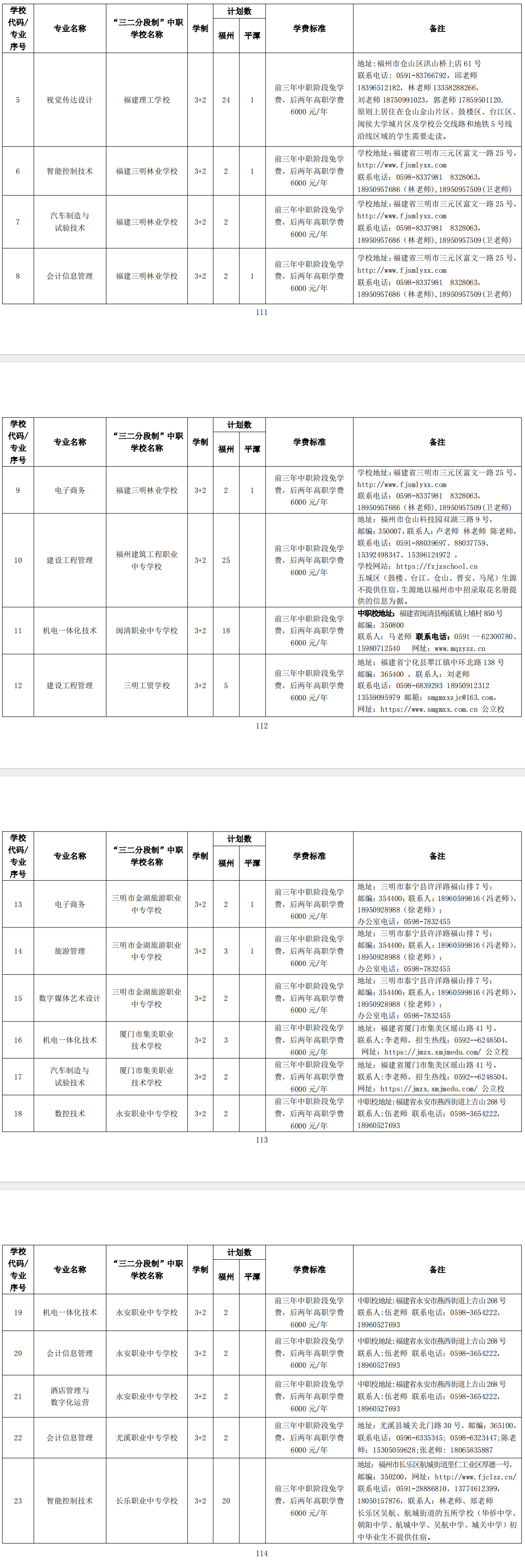 2024�긣���и߼�(j��)�еȌW(xu��)У�ڶ�������Ӌ(j��)��(�����Ƹ�)