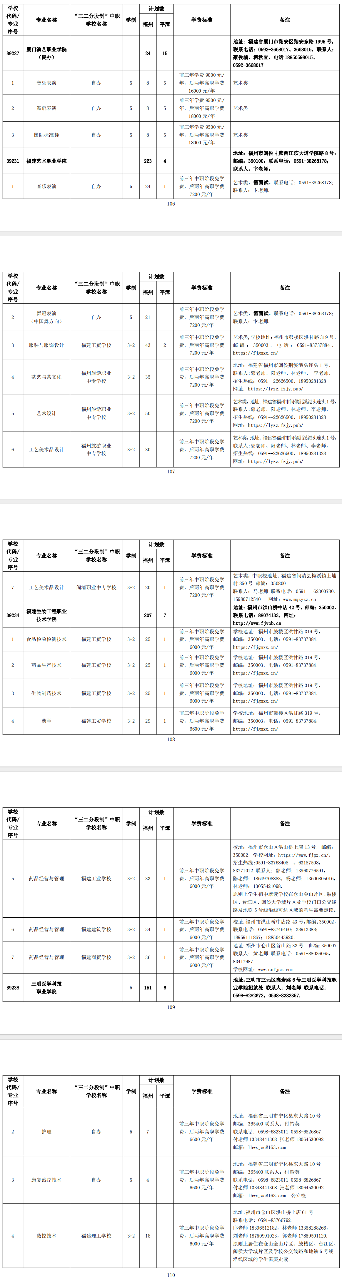2024�긣���и߼�(j��)�еȌW(xu��)У�ڶ�������Ӌ(j��)��(�����Ƹ�)