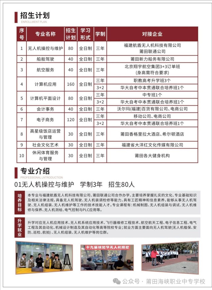 ���ﺣ�{�I(y��)�Ќ��W(xu��)У2025������Ӌ(j��)��