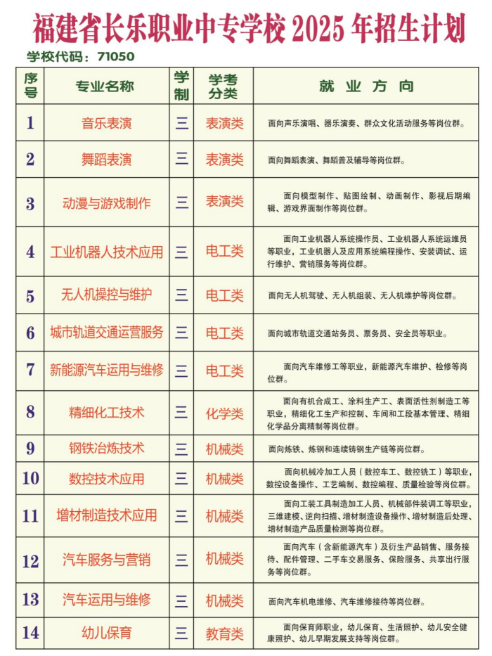 <a href=http://www.tzshuifang.com/school-480/ target=_blank class=infotextkey>�L���I(y��)�Ќ��W(xu��)У</a>2025������Ӌ(j��)��