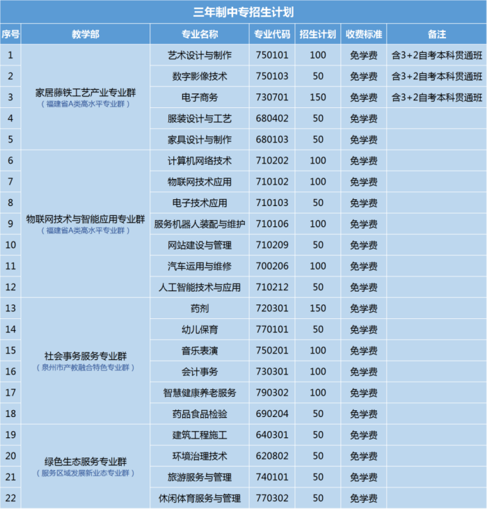 <a href=http://www.tzshuifang.com/school-425/ target=_blank class=infotextkey>��Ϫ�A�S�I(y��)�Ќ��W(xu��)У</a>2025������Ӌ��