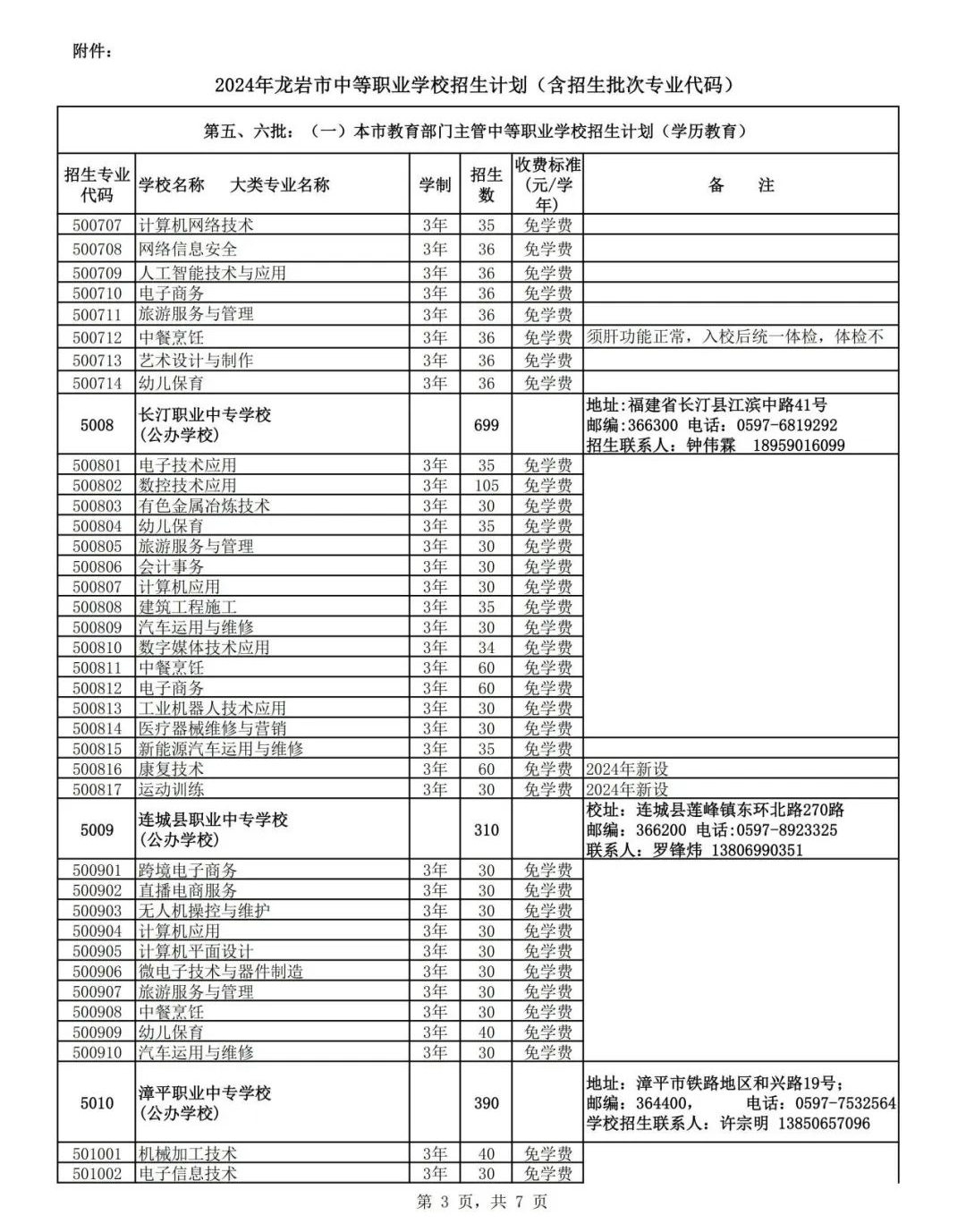 2024�����r�б�؞ͨ�����ꌣ(zhu��n)��������Ӌ(j��)���l(f��)����