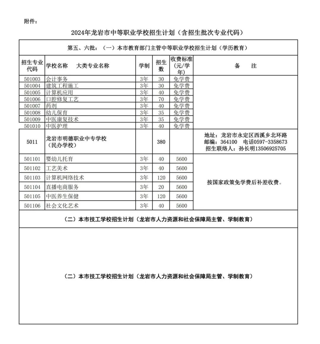 2024�����r�б�؞ͨ�����ꌣ(zhu��n)��������Ӌ(j��)���l(f��)����