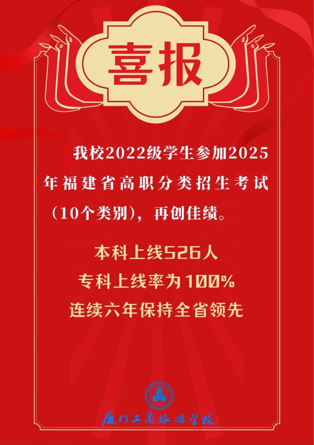 ϲ��|�����Ͼ�526����<a href=http://www.tzshuifang.com/school-558/ target=_blank class=infotextkey>�B�T�������ΌW(xu��)У</a>��2025�긣��ʡ�����������ԇ���ل�(chu��ng)�ѿ���