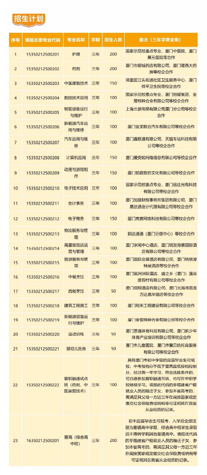 �B�T��ͬ���I(y��)���g(sh��)�W(xu��)У2025����������