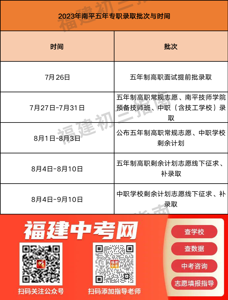 ����ƽ����ע�⡿2023����ƽ���ꌣ����ȡ���ƾ����������ȡ�����c�r(sh��)�g��