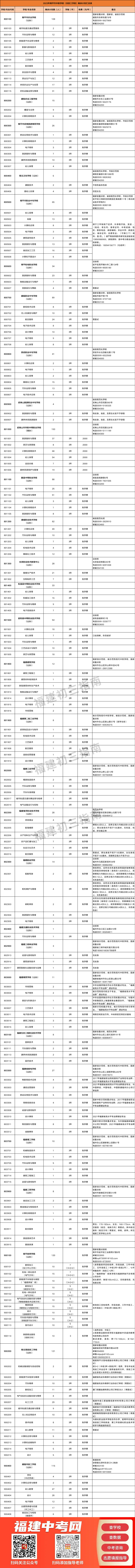 ����ƽ����ע�⡿8��4̖(h��o)�ɾ����a(b��)�����ƽ�������ꌣ����Уʣ��Ӌ(j��)��������