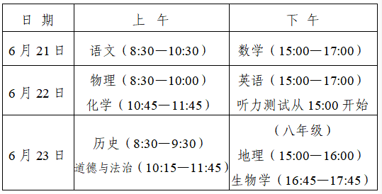 ��ƽ�н��(y��ng)�^(q��)����ί�T��(hu��)�P(gu��n)������2026�꽨�(y��ng)�^(q��)�����A��������ԇ������֪ͨ