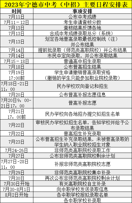 2023�ꌎ�������ճ̰��ű�