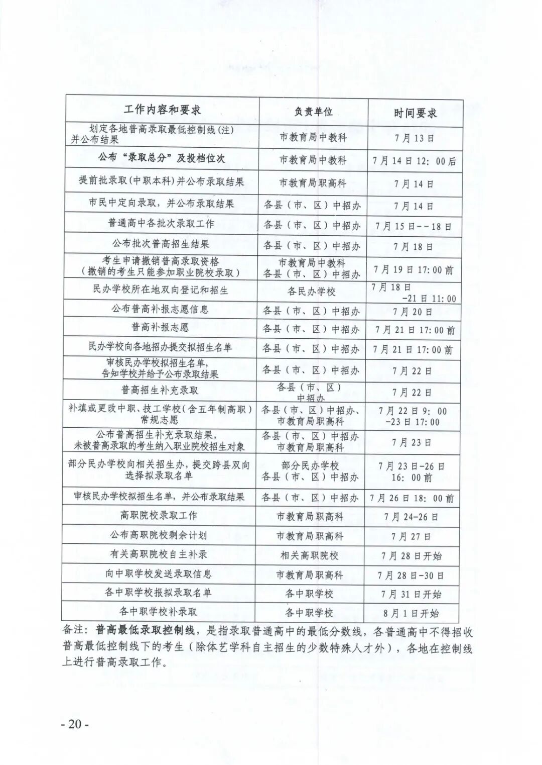 2026�ꌎ���и����A�����������ճ̰��ű�