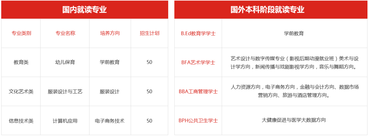 <a href=http://www.tzshuifang.com/school-408/ target=_blank class=infotextkey>Ȫ���pϲ�Ƽ��W(xu��)У</a>����Ӌ(j��)��