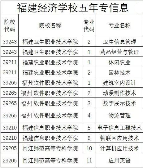  ����һ؞�ƴ󌣌W(xu��)Ժ���� ����һ؞�ƴ󌣌W(xu��)Ժ