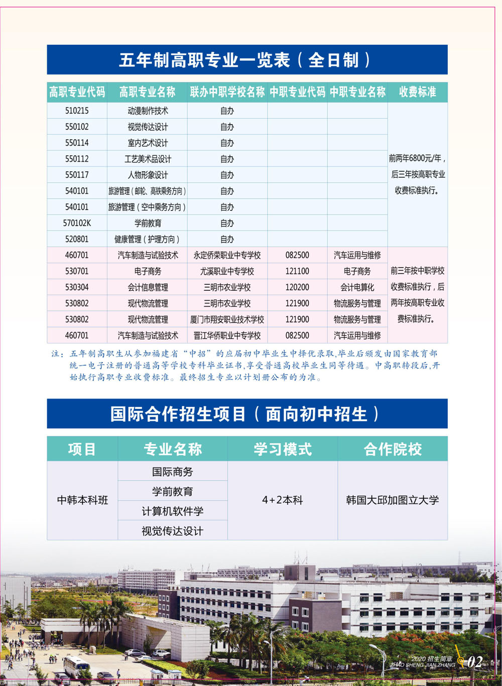 廈門華天涉外職業(yè)技術(shù)學(xué)院五年制大專招生簡章