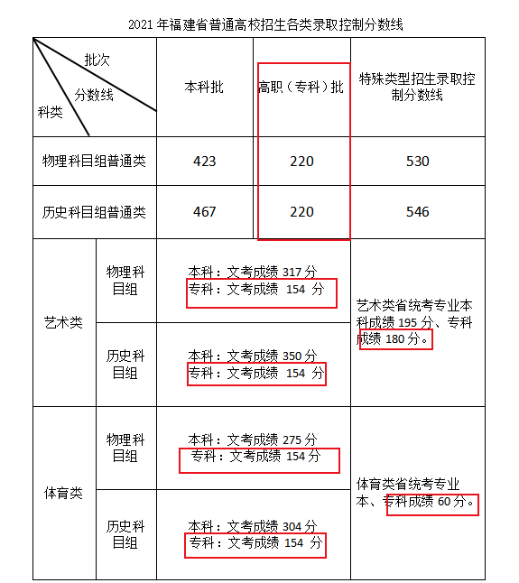 ���ꌣ�֔�(sh��)�������W(xu��)У