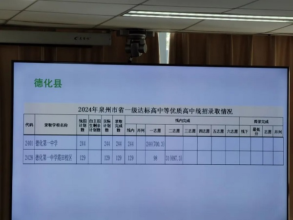 �ڶ������ȡ��r(ʡһ���_�˸��еȃ�(y��u)�|(zh��)���нy(t��ng)�м��������ȡ��r)