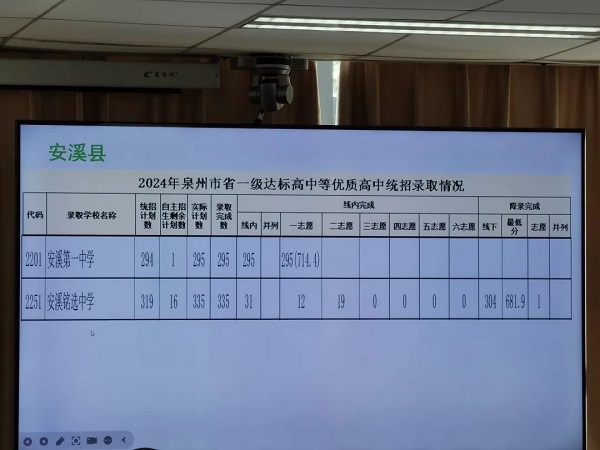 �ڶ������ȡ��r(ʡһ���_�˸��еȃ�(y��u)�|(zh��)���нy(t��ng)�м��������ȡ��r)