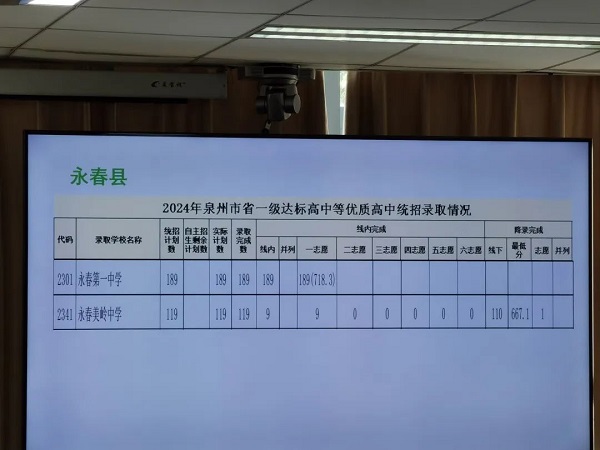 �ڶ������ȡ��r(ʡһ���_�˸��еȃ�(y��u)�|(zh��)���нy(t��ng)�м��������ȡ��r)