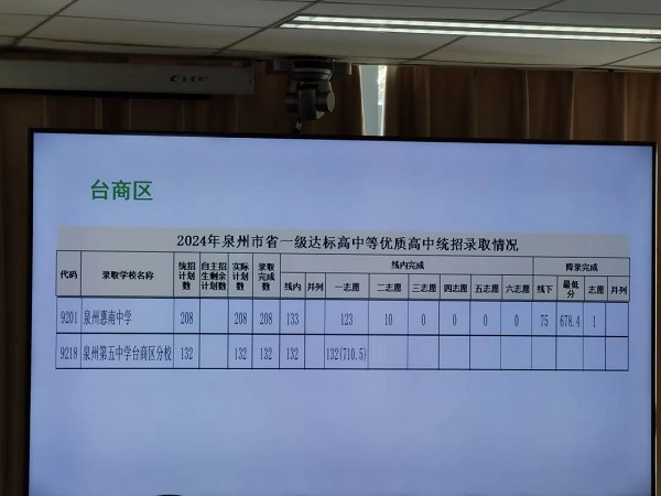 �ڶ������ȡ��r(ʡһ���_�˸��еȃ�(y��u)�|(zh��)���нy(t��ng)�м��������ȡ��r)