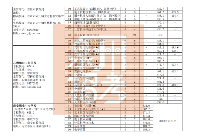 Ȫ�������������������W(xu��)У����־Ը���θ����I(y��)�ȡ��ͷ֣����k���W(xu��)У��
