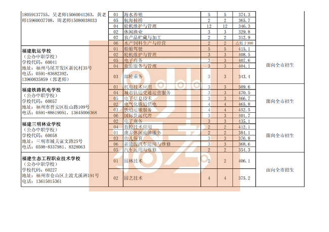  Ȫ�������������������W(xu��)У��Ҏ(gu��)־Ը���θ����I(y��)�ȡ��ͷ֣����k���W(xu��)У��