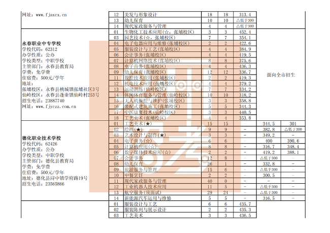 Ȫ�������������������W(xu��)У����־Ը���θ����I(y��)�ȡ��ͷ֣����k���W(xu��)У��