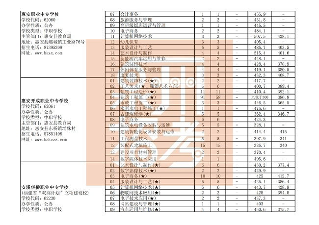 Ȫ�������������������W(xu��)У����־Ը���θ����I(y��)�ȡ��ͷ֣����k���W(xu��)У��