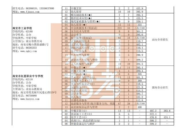 Ȫ�������������������W(xu��)У����־Ը���θ����I(y��)�ȡ��ͷ֣����k���W(xu��)У��