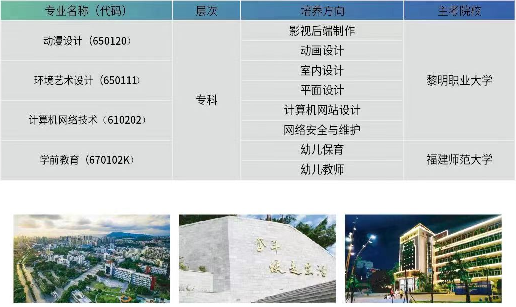 泉州排名前五的五年制大專