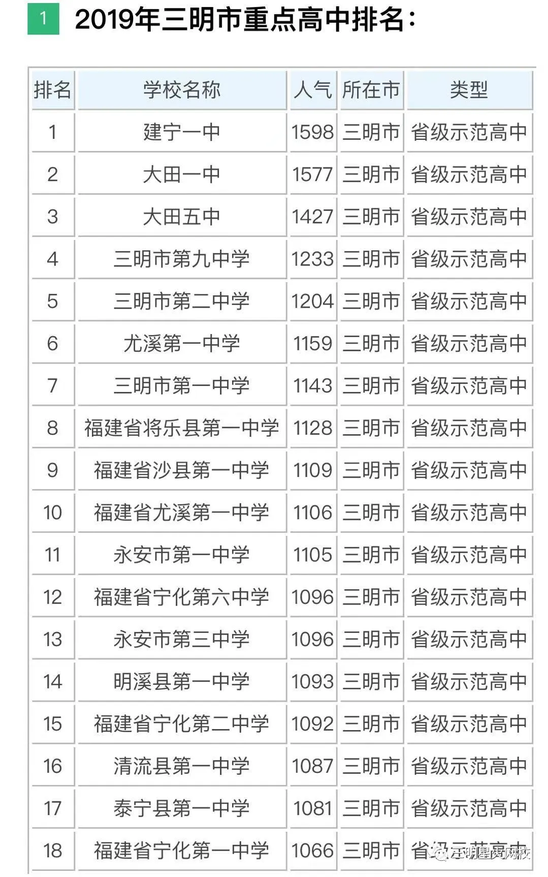 ���������c(di��n)��������