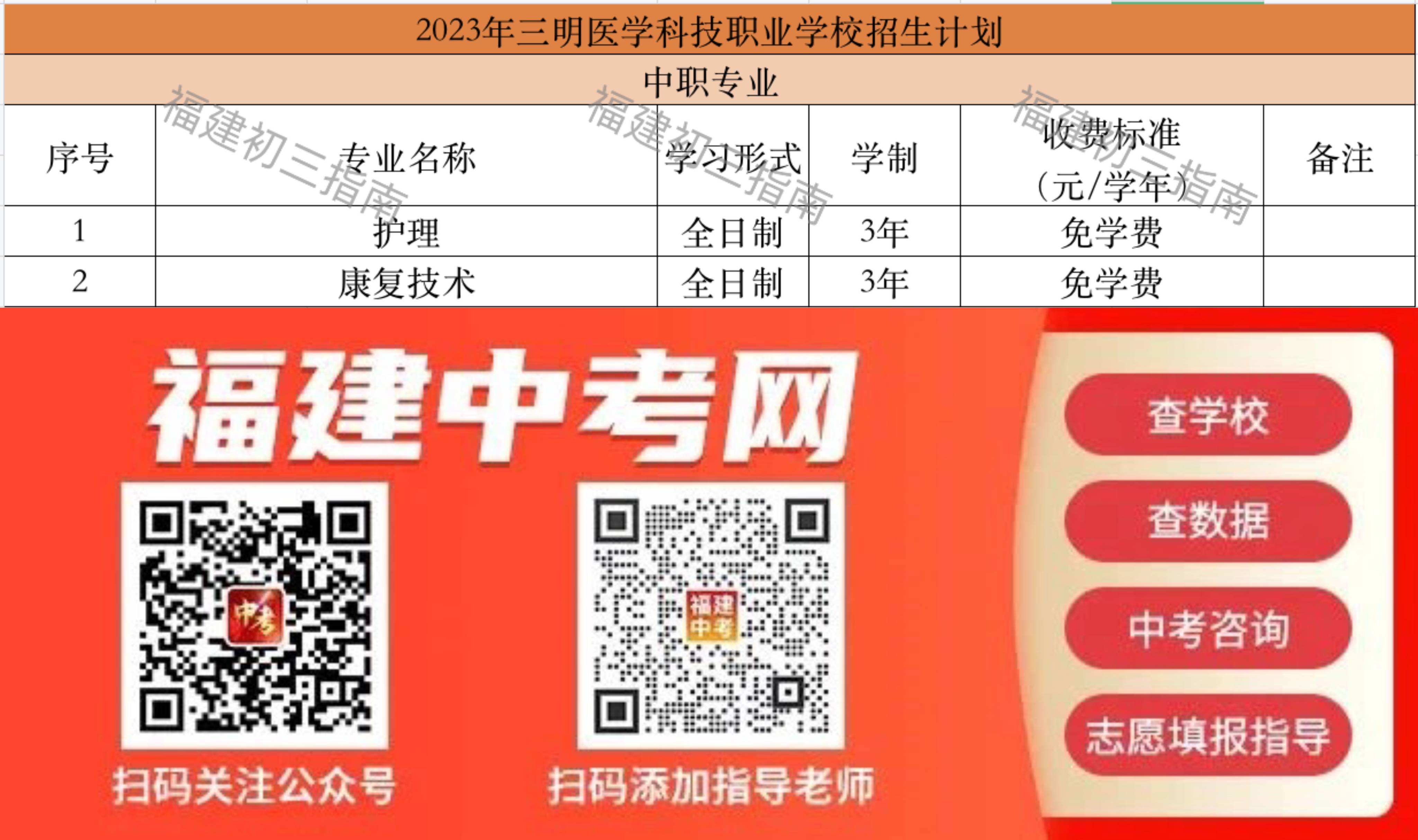 2023��13���������W(xu��)У����Ӌ(j��)��